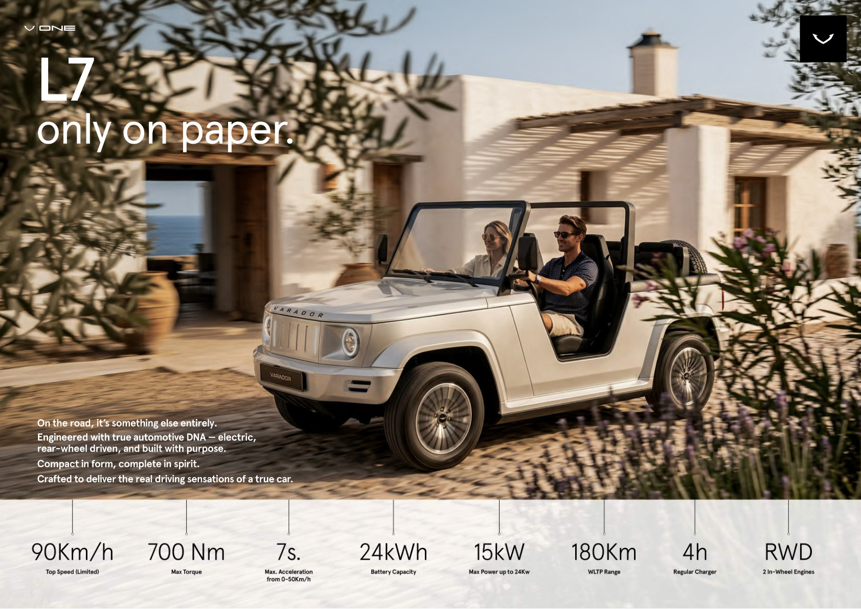 VARADOR ONE lifestyle exterior driving scene