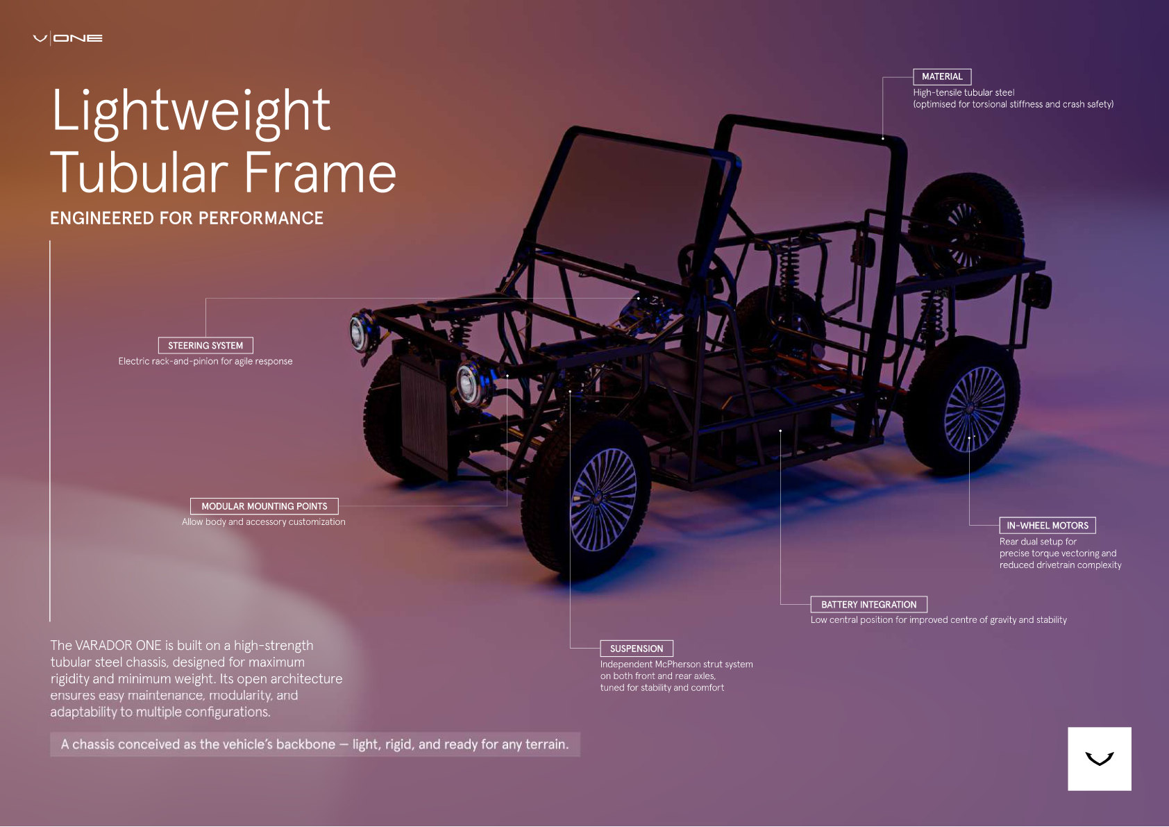 VARADOR ONE tubular frame with callouts
