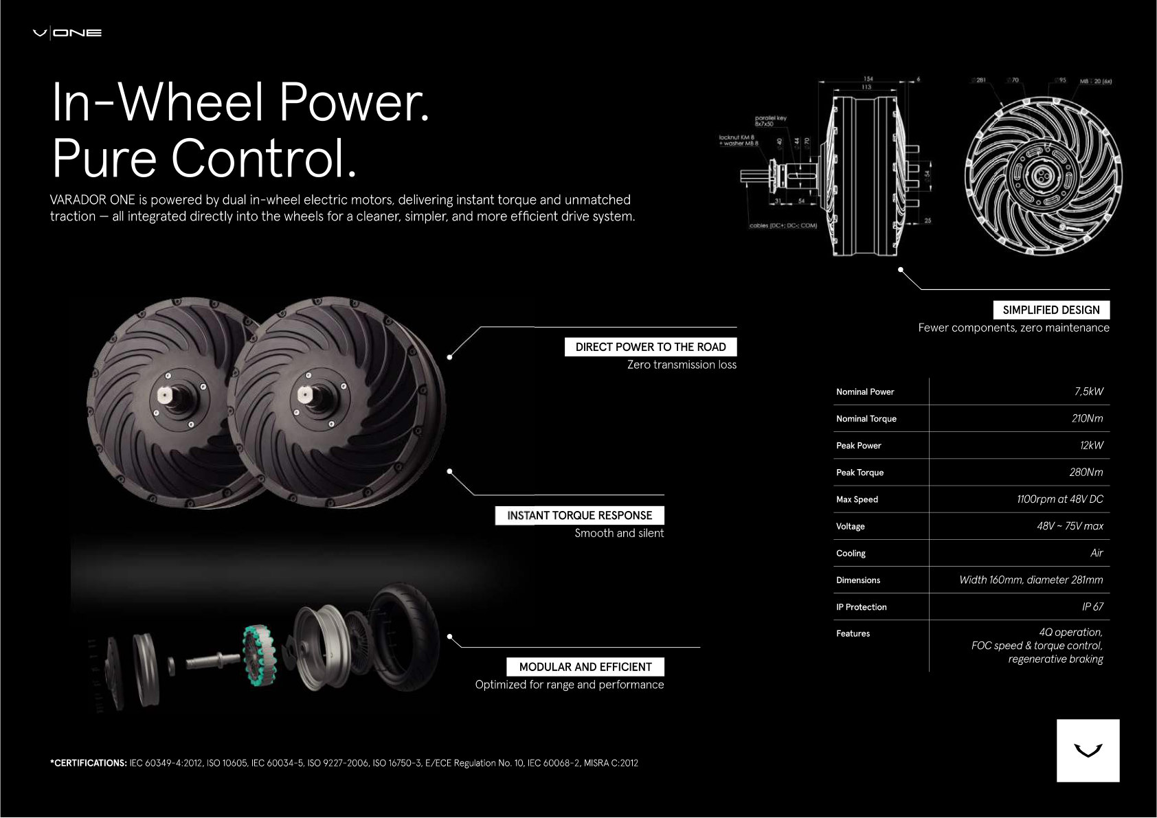 In-wheel electric motors and drivetrain components