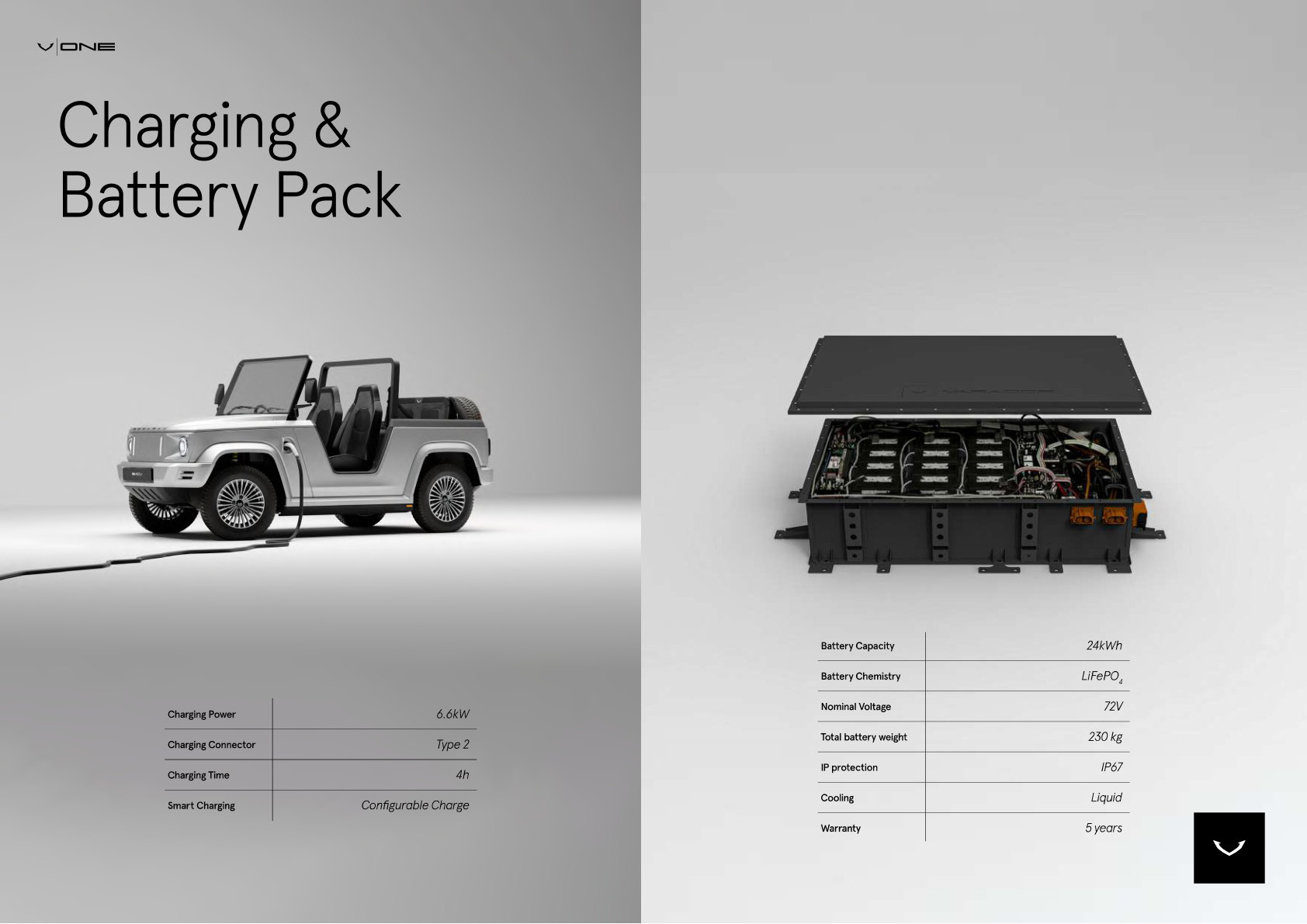 VARADOR ONE charging and battery pack